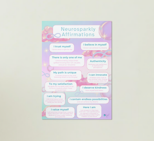 Neurosparkly Affirmations Poster